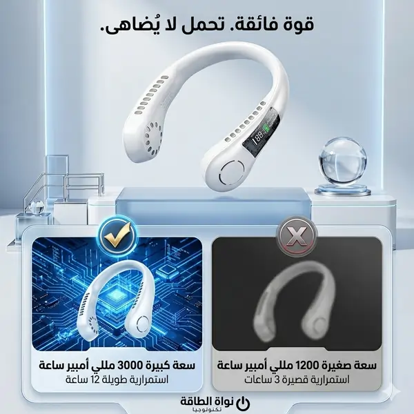 Portable USB Neck Fan 360° – 3 Speed Cooling Fan